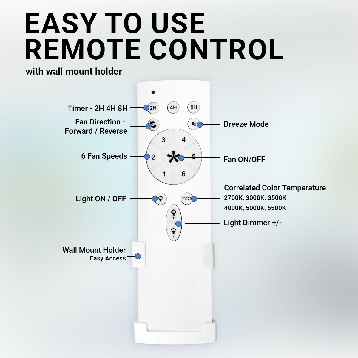 52" Yonas Ceiling Fan Matte White – Coastal Grade