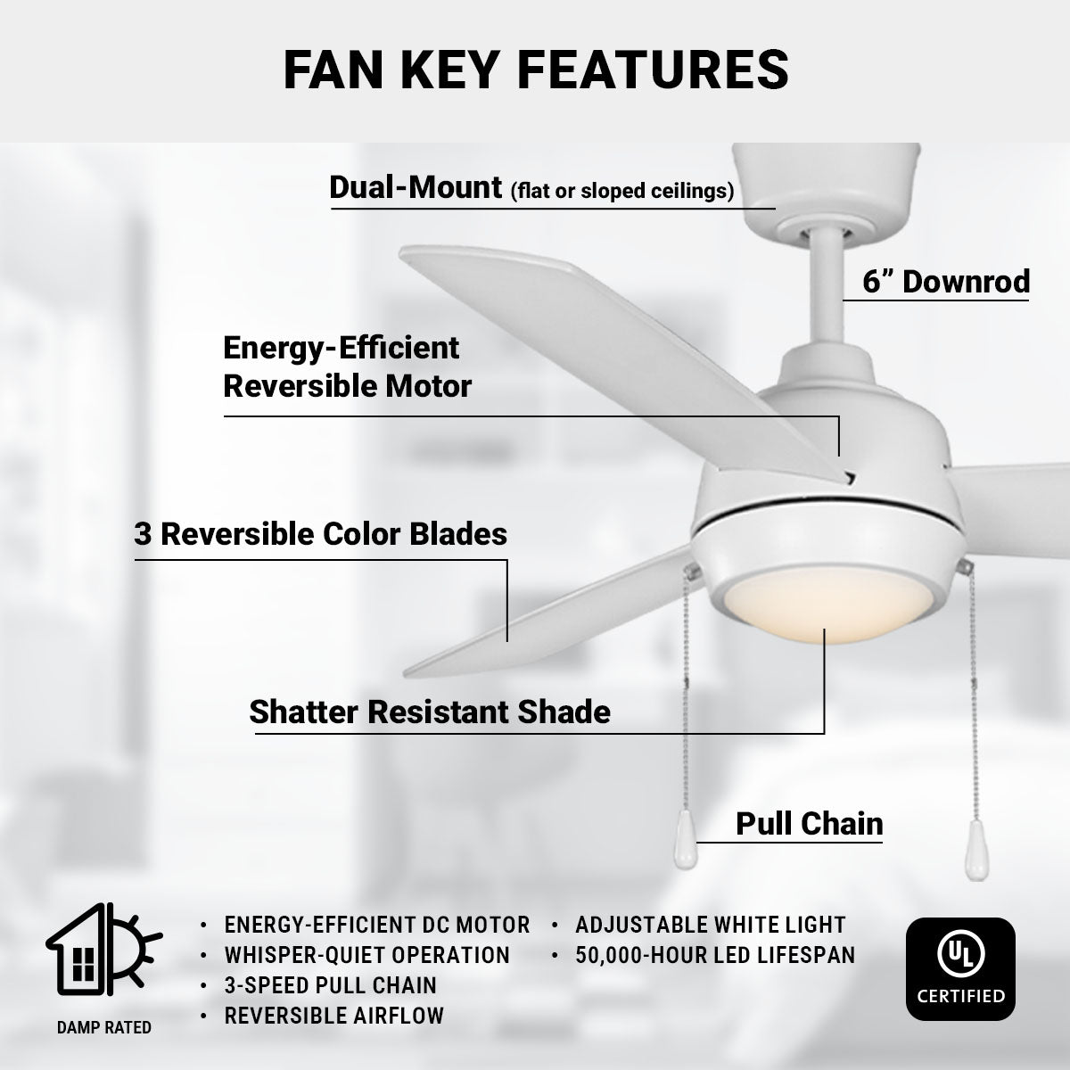 Wynwood 44-Inch Connie Indoor Ceiling Fan with Light – Matte White (W58356)