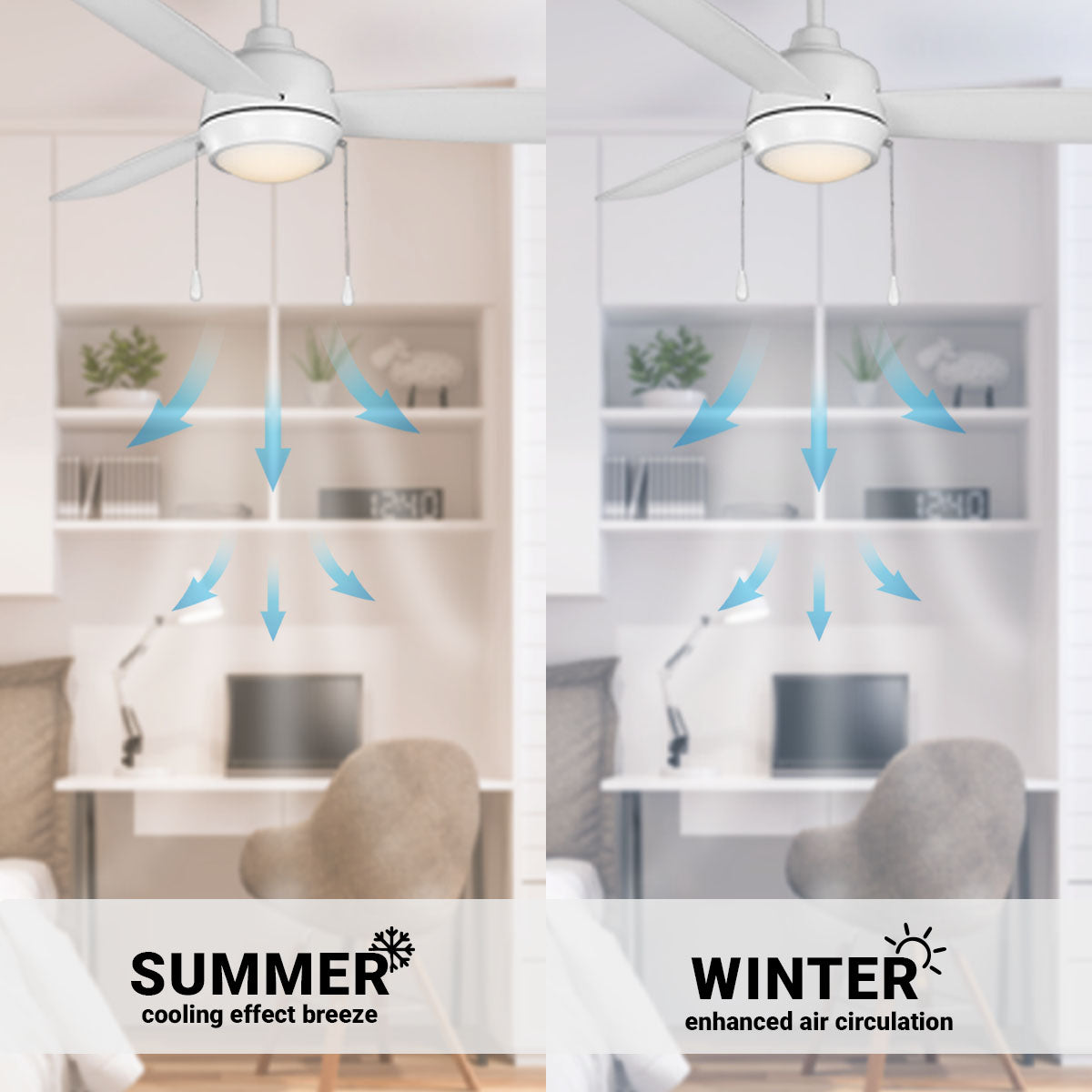 Wynwood 44-Inch Connie Indoor Ceiling Fan with Light – Matte White (W58356)