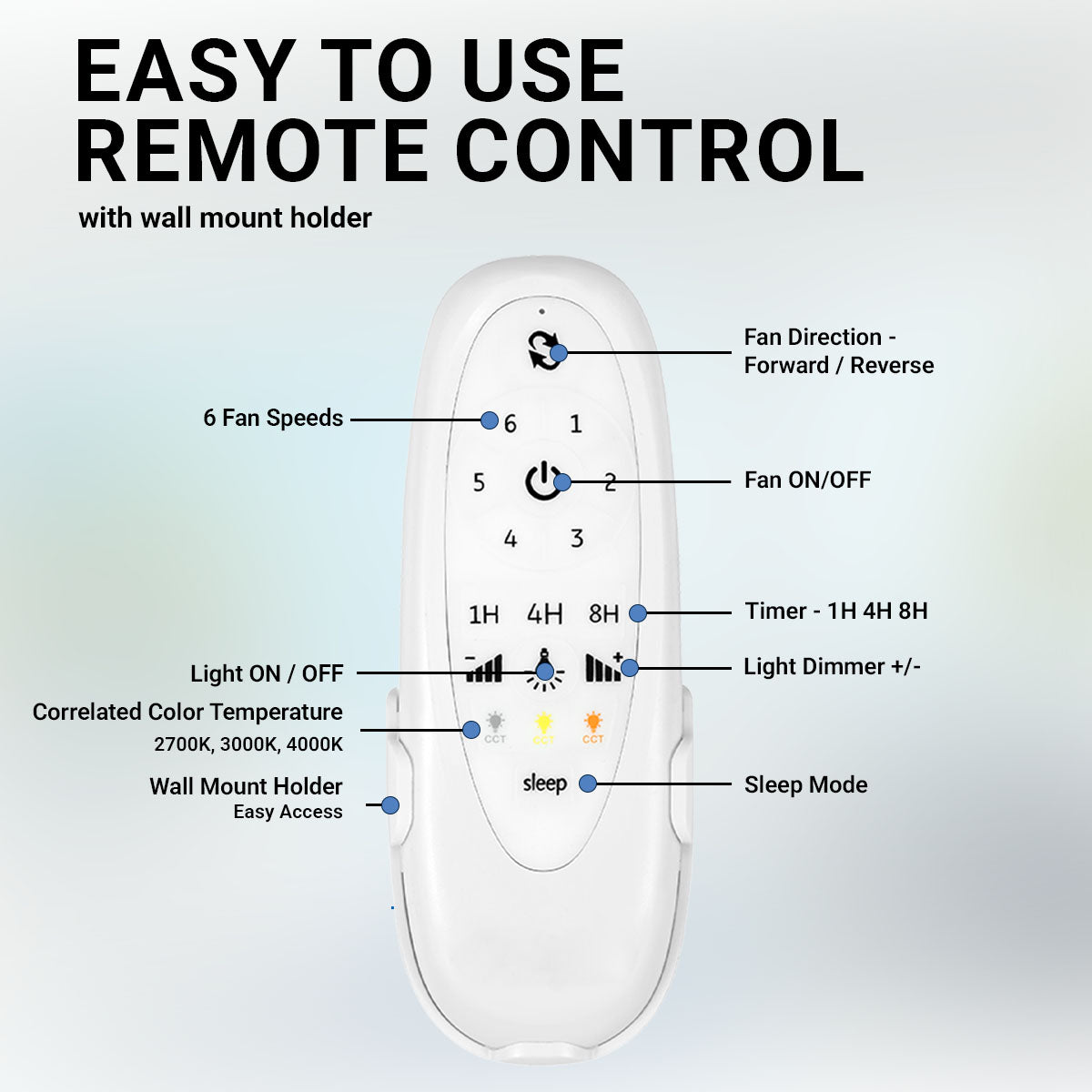 52in Biscayne Indoor ceiling fans with light, Remote DC Motor Fan and LED