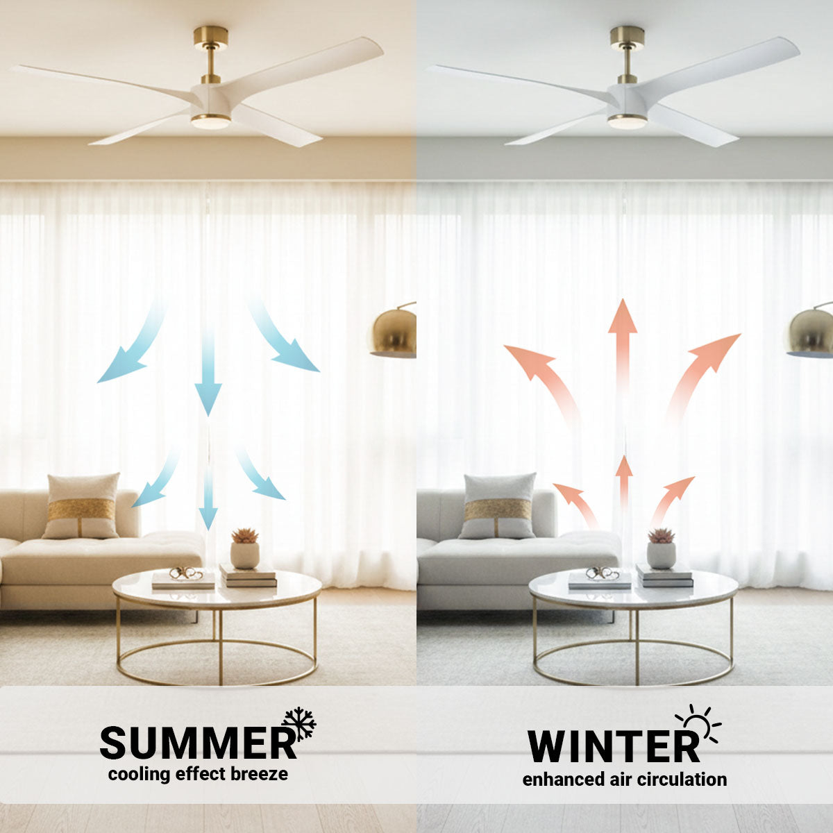 60in Edgewater Ceiling Fan with Light, DC Motor, Remote and LED