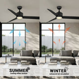 52in CAPTIVA LED 3 Blade Ceiling Fan - Matte Black