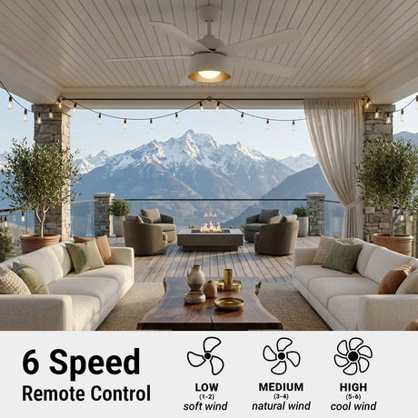 52in PINKMAN LED Matte White - Indoor/Outdoor