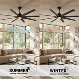 72in Torrent Outdoor Damp Rated Ceiling Fan Matte Black