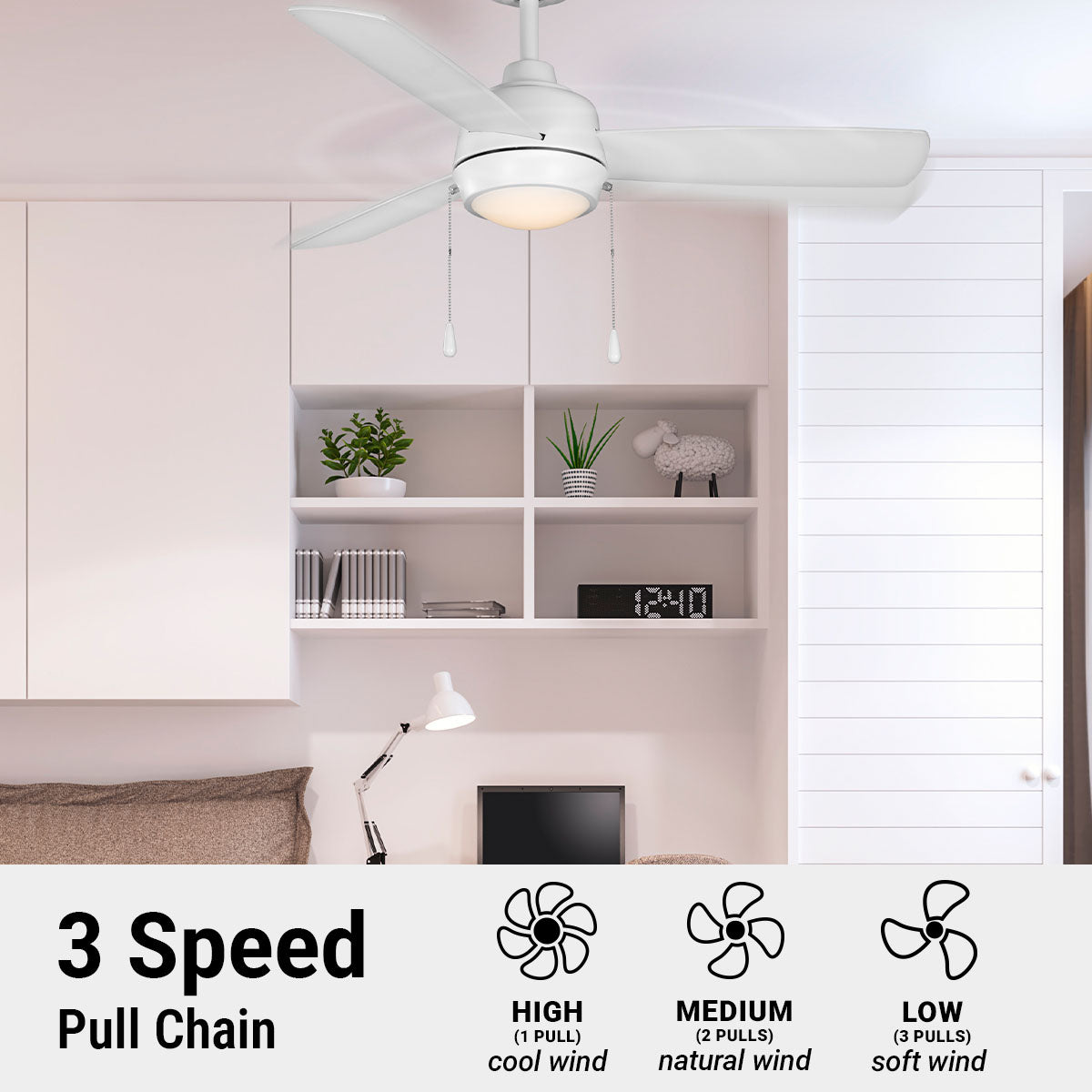 Wynwood 44-Inch Connie Indoor Ceiling Fan with Light – Matte White (W58356)