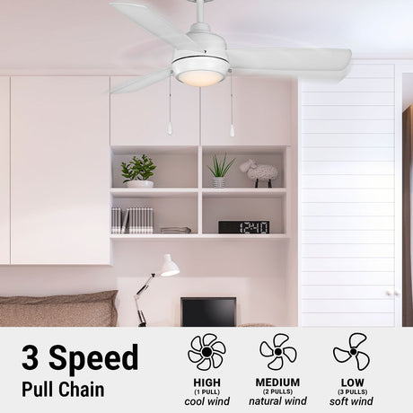 Wynwood 44-Inch Connie Indoor Ceiling Fan with Light – Matte White (W58356)