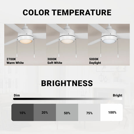 Wynwood 44-Inch Connie Indoor Ceiling Fan with Light – Matte White (W58356)