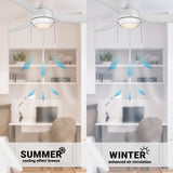 Wynwood 44-Inch Connie Indoor Ceiling Fan with Light – Matte White (W58356)