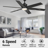 Wynwood Markus 56" Indoor Ceiling Fan with Light – Matte Black