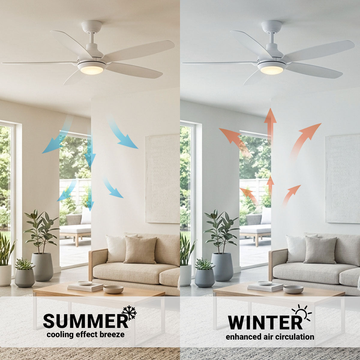 52" Yonas Ceiling Fan Matte White – Coastal Grade
