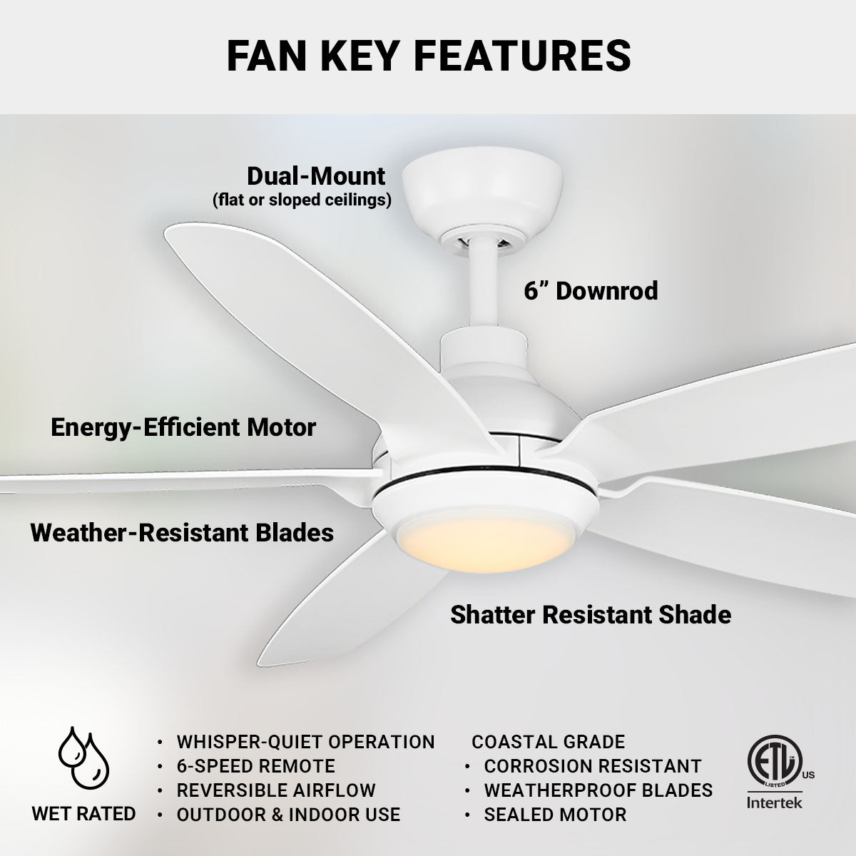 52" Yonas Ceiling Fan Matte White – Coastal Grade