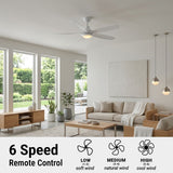 52" Yonas Ceiling Fan Matte White – Coastal Grade